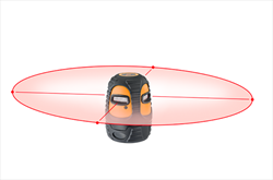 Point and Line Laser 360° LinerPoint HP Geo Fennel